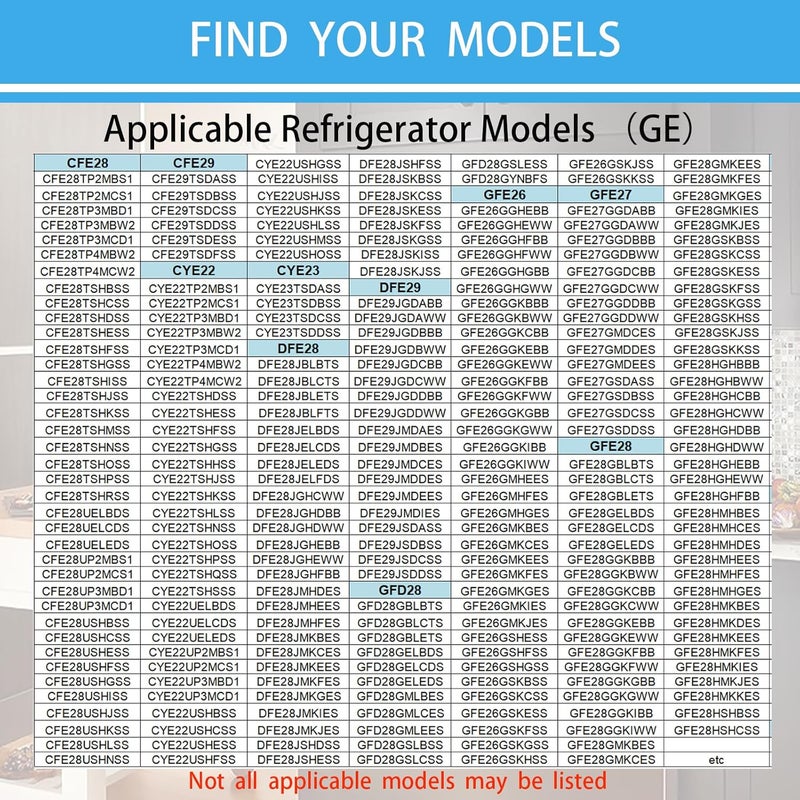 FCSTYODO 2025 Upgraded WR60X26866 Evaporator Fan Motor, Compatible with GE Refrigrator Parts, Replace V80E14MS2A3-57A611, WR60X26030, WR60X26033, WR60X10341, WR60X10356, WR60X10357 etc. - Image 5